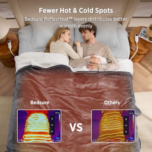 Image of Bedsure HeatX Heated Blanket King Size, Grey Dual Control Electric Blanket