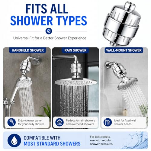 Image of 20 Stage Shower Head Filter for Bathroom Hard Water Softner | Water Softener | Hard Water Filter Tap, Reduces hair fall, Protects Skin | Remove Chlorine and Harmful Chemicals (Pack of 1)