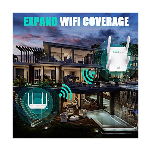 CINAMON 300M WLAN Verstärker WLAN Repeate 20240716 – Bild 5