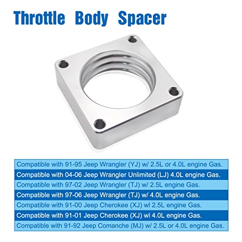 Throttle Body Spacer 1068 Compatible With Most 87-06 Jeep Wrangler Comanche Cherokee Tj/Yj/Xj/Mj #TOP3