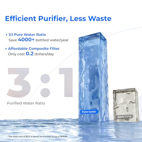 Image of Waterdrop A2 Reverse Osmosis System Countertop, Instant Hot & Cold Water | 5-Stage Filtration, 6 Temperature Settings, Hot & Cold & Room-Temp Water, 3:1 Pure to Drain, Installation-Free RO System