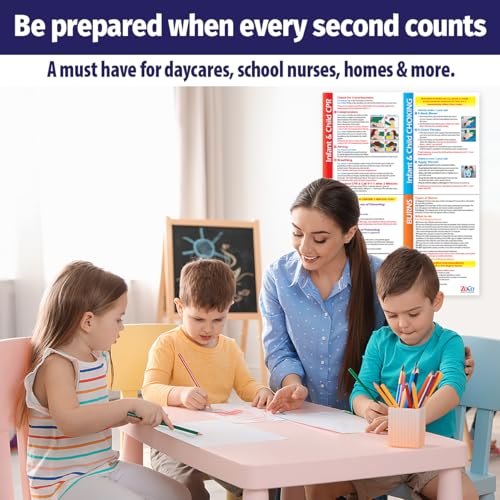 zoco  infant amp child first aid posters 2-pack  home daycare essentials  laminated 17x22  cpr choking poison amp burn chart  emergency safety sign for childcare amp infant rooms