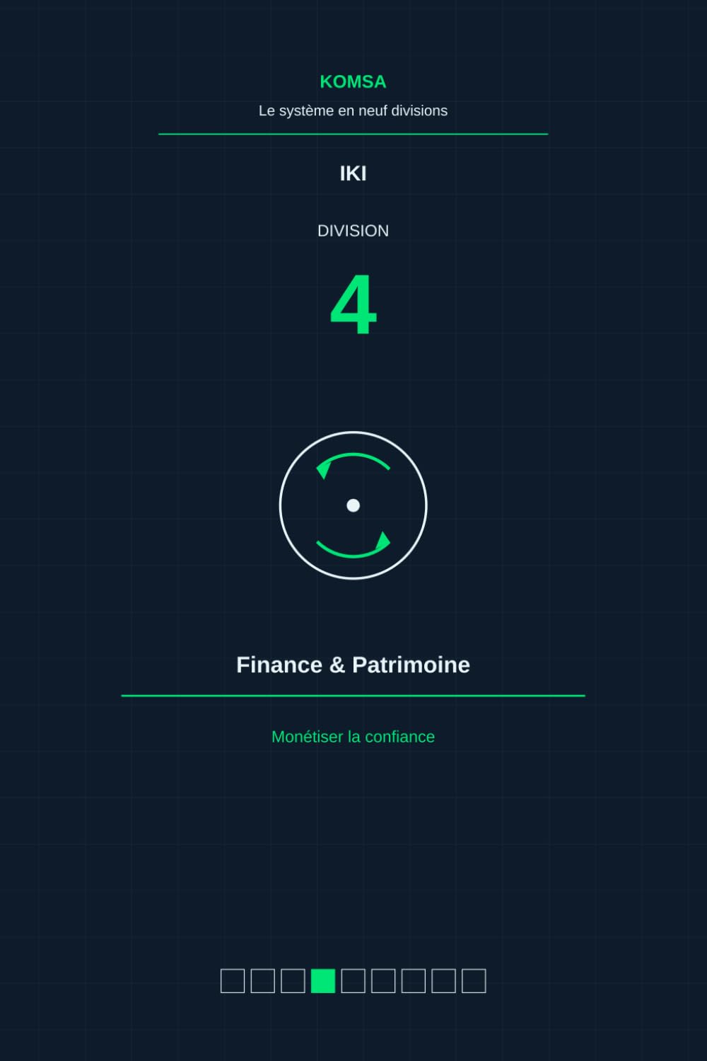 Monétiser la confiance: Division 4 — Finance & Patrimoine (KOMSA - Le système en neuf divisions)