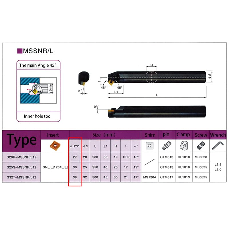 1pc S20R-MSSNR12 S25S-MSSNR12 Internal Turning Tool Holder Carbide Inserts 10pcs SNMG MSSNR/L CNC Lathe Cutting Tools(S20R-MSSNR12,No Insert)