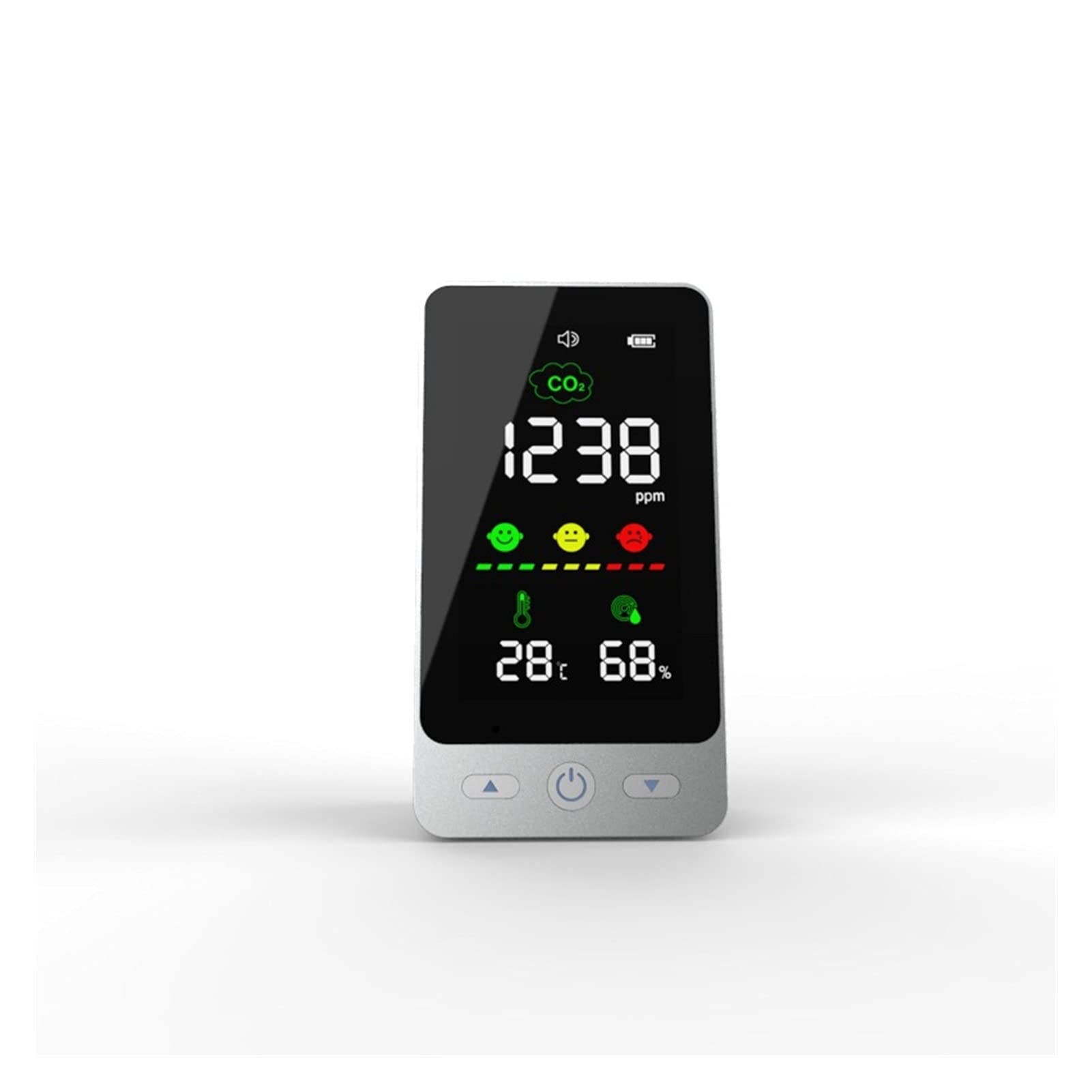 Gas Detector, Carbon Dioxide Detector Europe, Germany and Japan Standard CO2 Detection