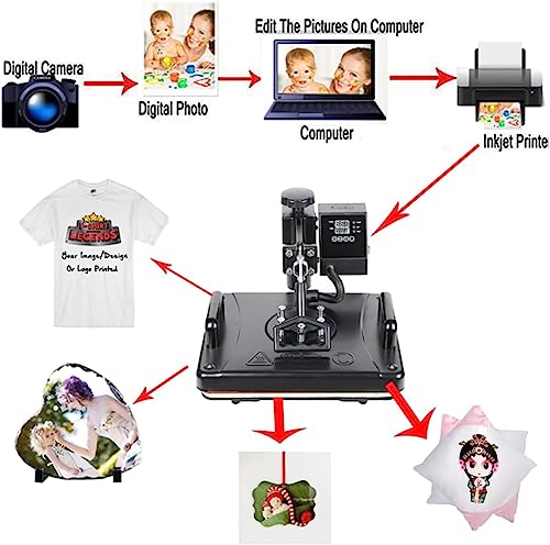 Heat Press Machine 12x15 Inch Sublimation miniatura 4
