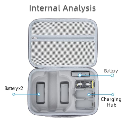 Sac de voyage pour drone DJI Neo 2 idéal pour vos randonnées et sorties créatives - 3