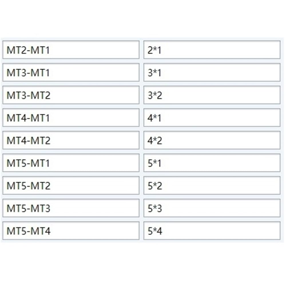 Tuleja redukcyjna do wierteł stożkowych, Adapter stożka Morse'a do tulei redukcyjnej MT2-5 do MT1-4(5 * 3)