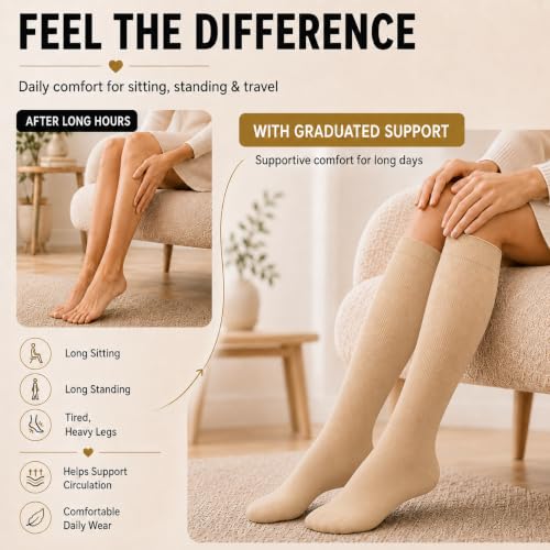 Image of Compression Socks for Women & Men(1 /3 /7 /8 PACK) - Best for Running,Medical,Nurse,Travel,Cycling-20-30mmHg