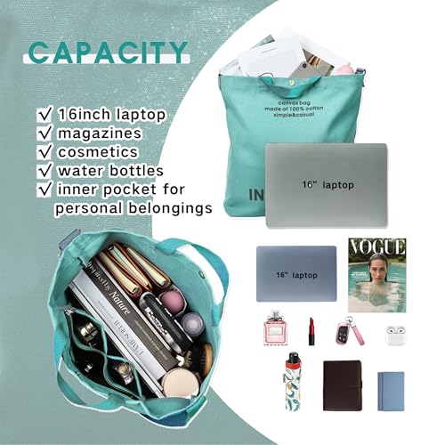 Image of Large Canvas Tote Bag for Women inside out Bag Crossbody Shoulder Bag with Adjustable Strap for Work Travel Shopping