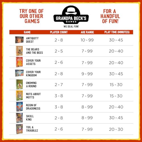 Skull King product image 7