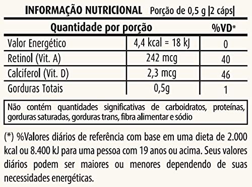 Óleo de Fígado de Bacalhau 60Caps, Apisnutri