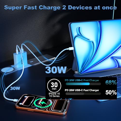 Image of USB C Charger Block, 2-Pack 65W 6-Port USB C Wall Charger iPhone Charger Fast Charging PD Power Adapter+QC Wall Plug Multiport Type C Brick Chargers for iPhone 17 16 15 14 13 12 11 Pro Max XS,Blue