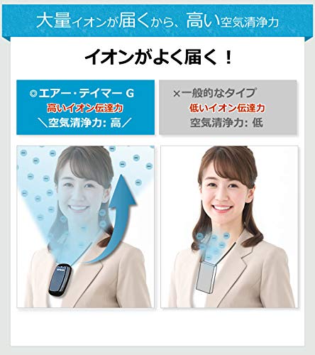 花粉症対策グッズ 首から下げれる携帯型空気清浄機おすすめアイテム5選 口コミ 効果も シゲキタイムズ