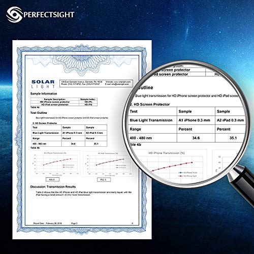 Perfectsight Medical-Grade Anti Blue Light Screen Protector Compatible With Ipad Air 5 2022/Air 4 10.9 Inch 2020/Ipad Pro 11 (2022/2021/2020/2018), Eye Care Filter 6 Radiaitons Hd Tempered Glass #TOP2