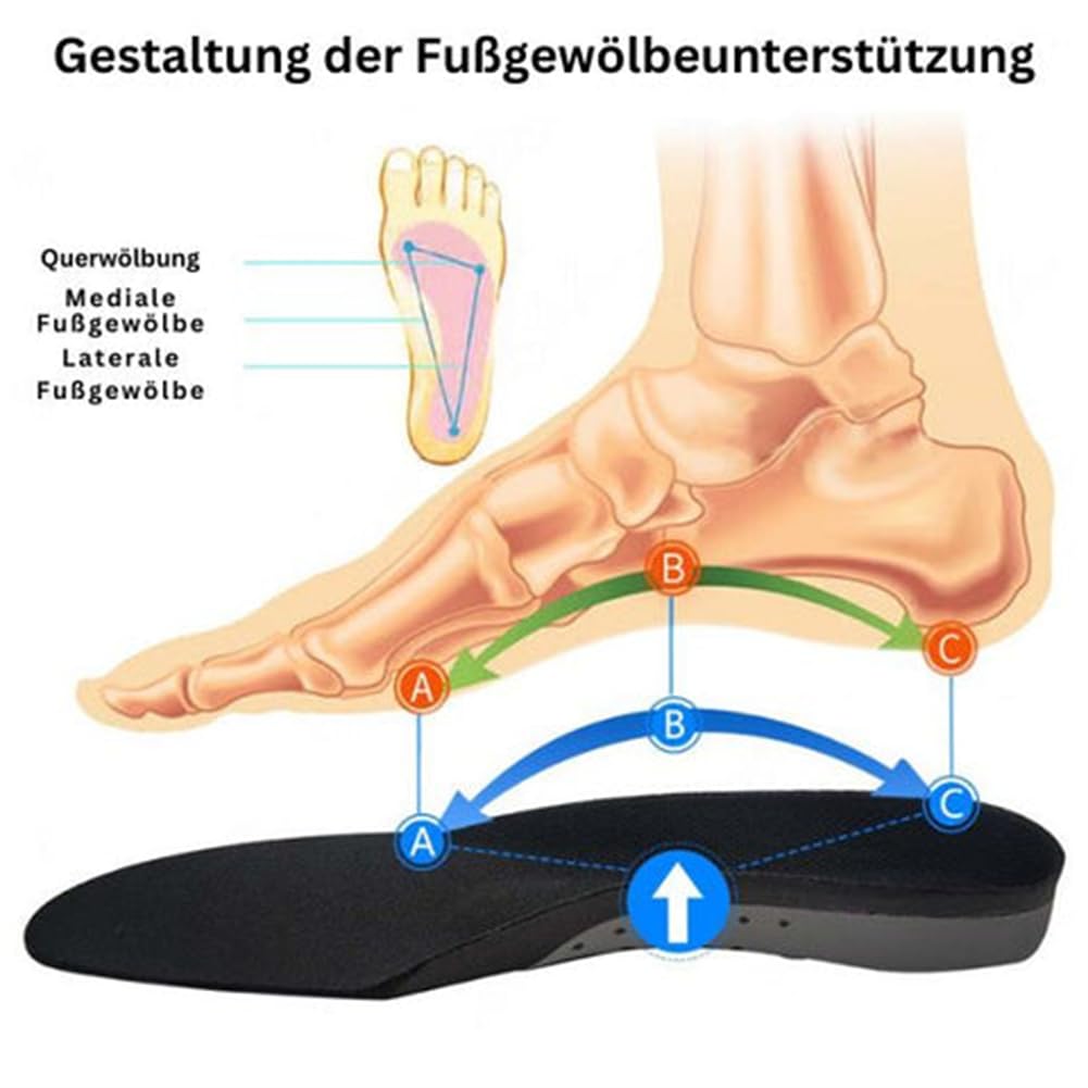 Semelles Orthopédiques Norelie Confort Pour Pieds Voûtés – Multicolore