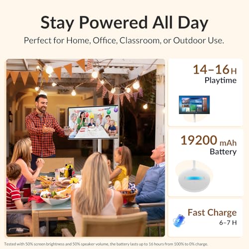 Image of 27 Inch Smart Portable TV on Wheels, Android 14 EDLA Certified | 8GB RAM 128GB Storage, 13MP Camera & Dual Mics, 14-16H Battery, Wi-Fi /HDMI, Smart Display for Home Office & Remote Work
