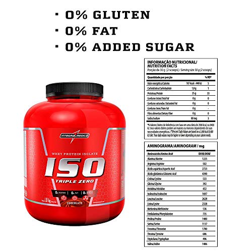 Iso Triple Zero (1,8Kg) - Sabor Chocolate, Integralmédica