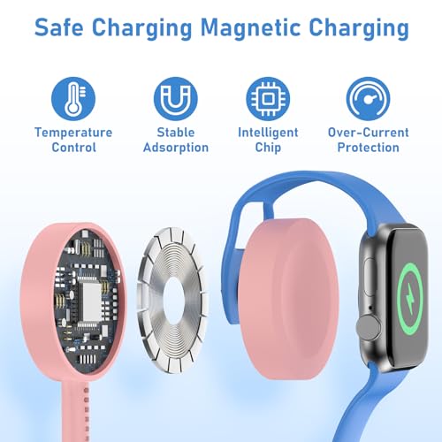 Image of for Apple Watch Charger Fast Charging,3 in 1 Multi Charger USB C Cable,iWatch Charger Cord 6FT for iWatch Ultra3 /2 /1 /SE 3 /2 Series 11 /10 /9 /8 /7 /6 /5 /4,for iPhone17 15 16 Pro Max /14 /13 /12 /11-Pink