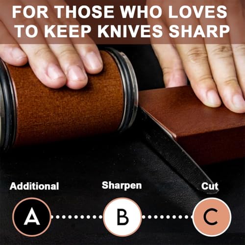 Image of Supvox 2Pcs Knife Sharpener Tool, Dual 400 /1000 Grit Diamond Wheels with Strong Magnetic Base, Utility Chef Knife Sharpener, Manual Roller Sharpening Tool
