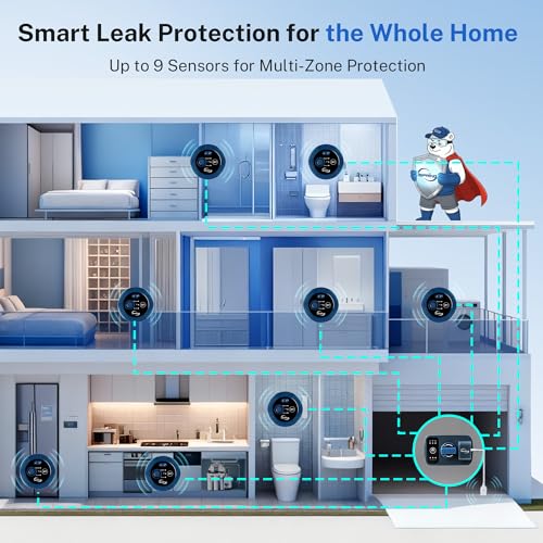Smart Water Leak Detection System