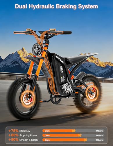 Misodo 5500W Peak Electric Dirt Bike