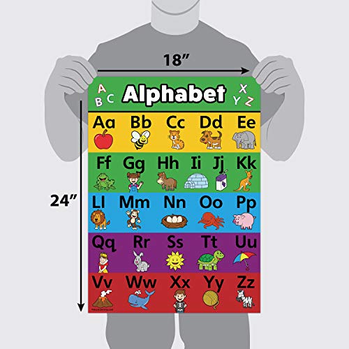 Palace Curriculum ABC Alphabet Poster Chart - Laminated Double Sided (18 x 24)