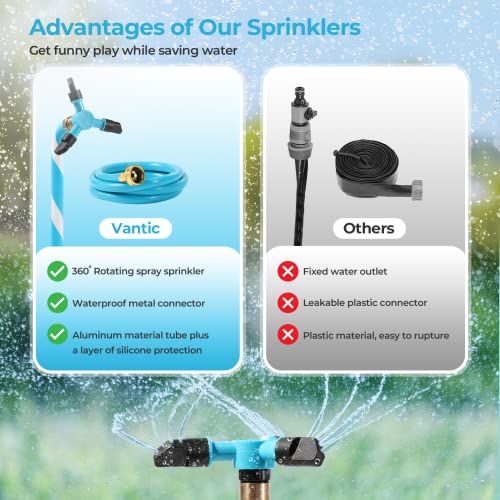 Vantic Trampoline Sprinkler, Net Friendly Trampoline Water Sprinkler For Kids, 360° Rotating Sprinkler For Trampoline, 5 Minutes Quick Setup Trampoline Accessories For 10-16Ft Trampoline,Blue #TOP3