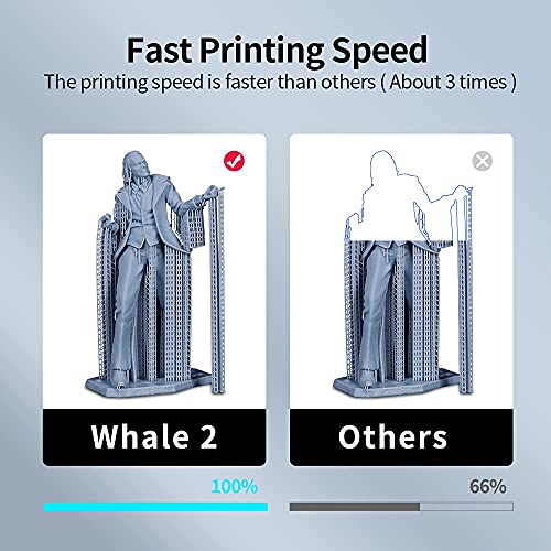 NOVA3D Whale2 MSLA 3D Drucker Groß mit WLAN, 3D Resin Drucker mit 8,9 Zoll 4K Monochrome Bildschirme, Printer Baugröße 192x120x250 mm und 8GB Speicher - Image 5
