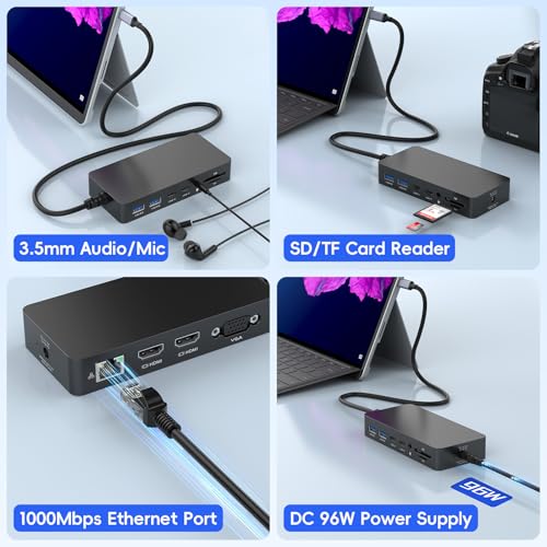 USB-C Docking Station Triple Monitor Support