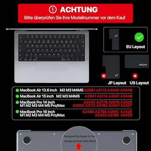 Soonjet Premium ultradünne Tastaturschutzfolie, kompatibel mit MacBook Pro 14/16 (2021–2026, M1/M2/M3/M4/M5 Pro/Max) sowie MacBook Air 13/15 (M2/M3/M4/M5), EU-/UK-Layout
