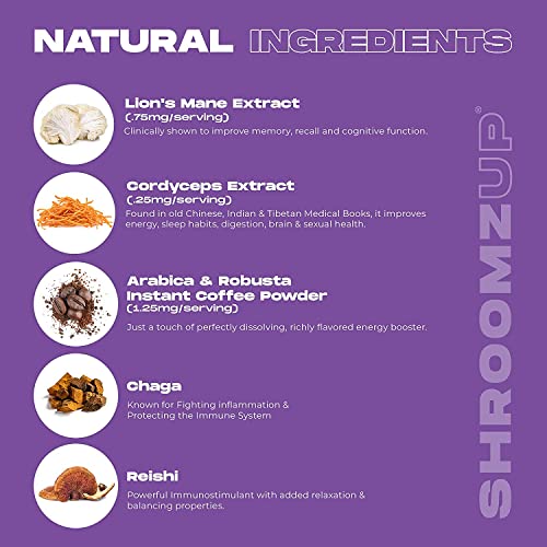 Shroomzup Mushroom Coffee Instant - 15 Single Serve Packets with 4 Mushrooms - Lion’s Mane, Reishi Chaga Cordyceps - Vegan Nootropic Coffee for Energy - Image 4