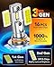OXILAM 9012 LED Bulbs, 10X Brighter 6500K Cool White, Anti-Flicker, 60,000Hrs Lifespan, HIR2 LED Light Compatible with Cars Trucks SUVs, Pack of 2