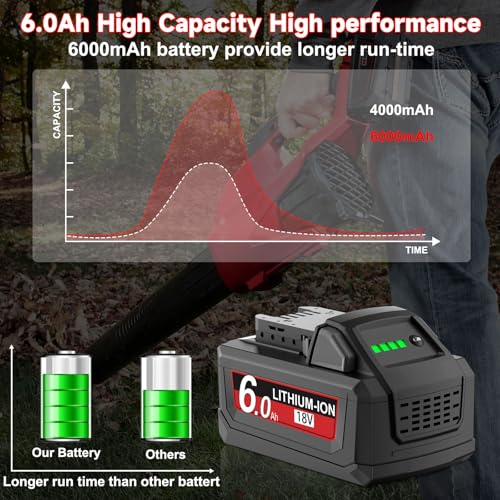 Image of 2Pack 6.0Ah Replacement for Milwaukee m18 Battery 18 Volt Lithium Battery 18V Compatible with 48-11-1810 48-11-1820 48-11-1840 48-11-1850 48-11-1828 48-11-1860 Cordless Power Tools