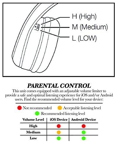 Spider Man Kids Headphones, Adjustable Headband, Stereo Sound, 3.5Mm Jack, Wired Headphones for Kids, Tangle-Free… - Image 6