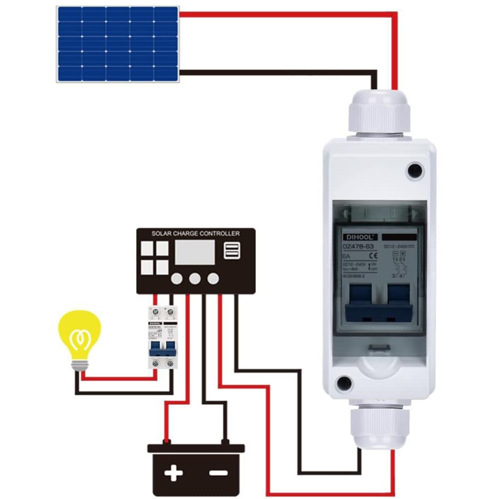 Scatola Combinatrice Solare DAZZLEEX | Interruttore CC 63A | IP65 | Per Impianti Fotovoltaici