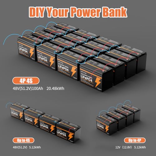 GRNOE 12V 100Ah LiFePO4 Battery