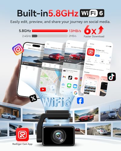 REDTIGER F4 Pro 4K Dash Cam Front and Rear, STARVIS 2 Sensor, 128GB Card Included, Built-in 5.8GHz WiFi6, 2.2inch Touch Screen Dash Camera for Cars, Voice Control, 24H Parking Mode