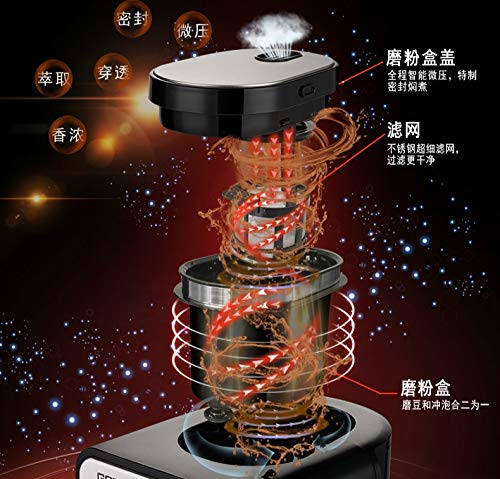 Cafetera de Goteo Automática Capacidad 1.25 L miniatura 5
