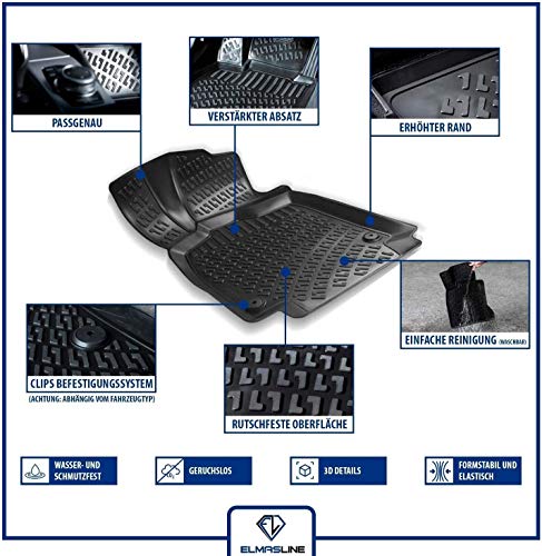 Set di tappetini in gomma dal design 3D, bordo