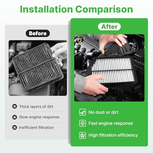 Image of Engine+Cabin Air Filter Fit for 2011-2016 Hyundai Elantra 1.8L | 2014-2017 Elantra Gt L4 2.0L, 2014-2018 Kia Forte5 2.0L, 2Pcs, CF10728, 28113-3X000, 99% Filtration Efficiency, Easy Install