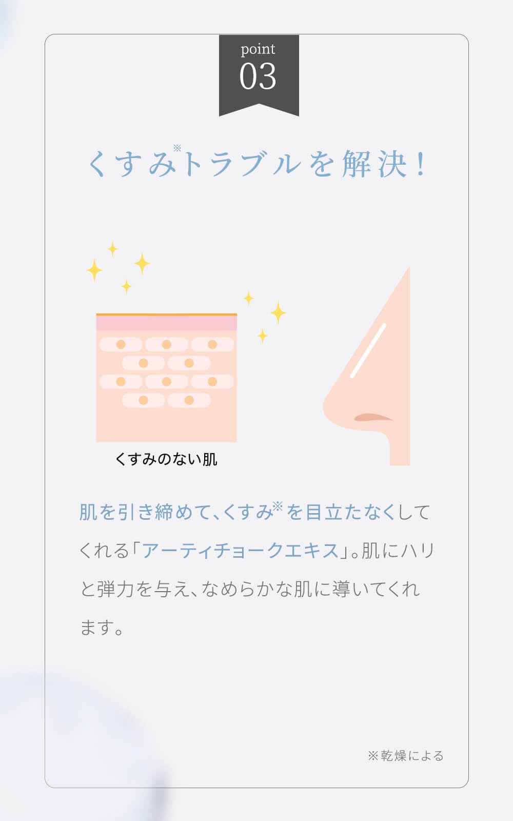 Amazon | 薬用 エクラシャルム ニキビ オールインワンジェル 背中  