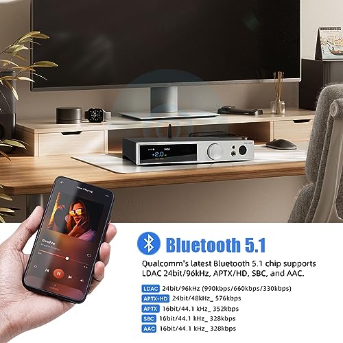 Image of SMSL DO400 Full Balanced DAC Headphone Amplifier HPA ES9039MSPRO XMOS-XU316 USB DAC Amp, USB /AES /Opt /Coax MQA DAC, IIS Input DAC, 4.4mm /6.35mm /4-XLR Headphone Amps with Remote Control (Silver)