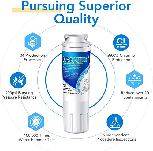 Image of ICEPURE UKF8001 Replacement for Whirlpool EDR4RXD1, 4396395, Maytag UKF8001AXX-200, EveryDrop Refrigerator Water Filter 4, RFC0900A, FMM-2, WF295, UKF8001P, 469006, PUR, Puriclean II, RWF0900A, 1PACK