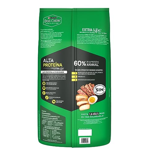 Alimento Para Perro, Pet Products Imagen adicional
