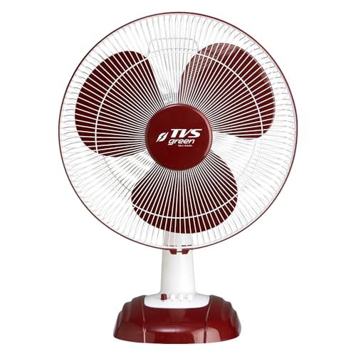 Image of Zesto Table Fans 400mm | Energy Efficient Portable Fan | 3 Years Brand Warranty | Runs 25 hours on 1 unit of Electricity | Maroon