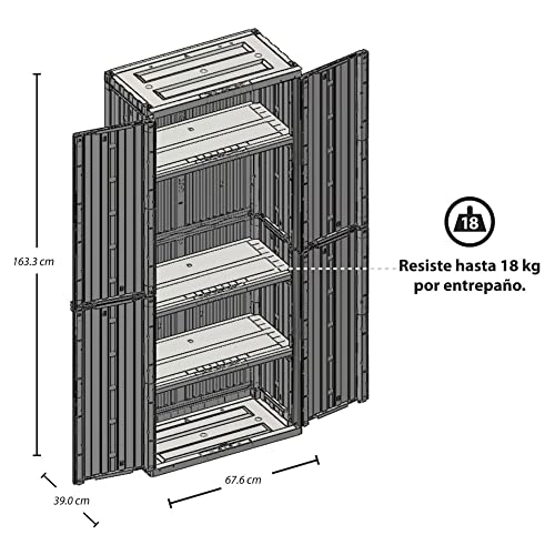 Closets Y Armarios, Tools Imagen adicional