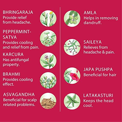 Image of Navratna Ayurvedic Cool Oil |Power of 9 Ayurvedic Herbs |Relieves Headache, Fatigue, Sleeplessness and Tension, 300ml (Pack of 2)