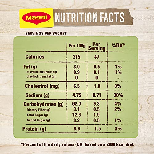 Maggi Chicken Noodles Soup 60g (Pack of 12)