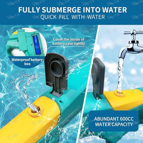 Image of VikriDA Big Size (44 * 13cms) Holi Electric Pichkari Water Gun with Dual Rechargeable Battery for Kids, 600CC & Excellent Range 40FT,Automatic High-Pressure Water Gun - Multicolor